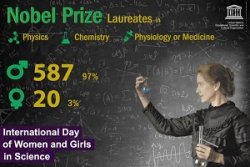 მეცნიერ ქალთა და გოგონათა საერთაშორისო დღე / ეპილეფსიის საერთაშორისო დღე